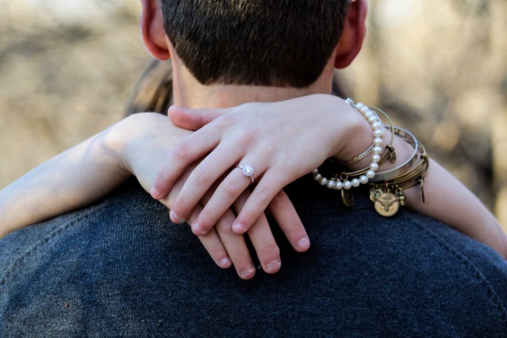 Financing a wedding ring with bad credit