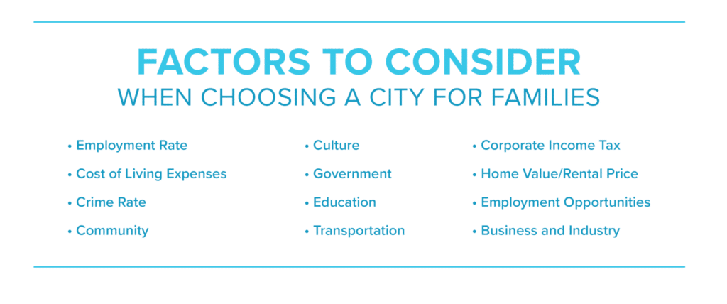factors to consider when choosing a city for families